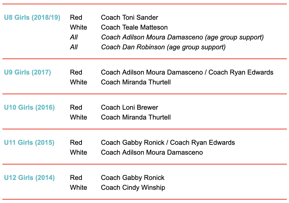 2025 coaches - girls